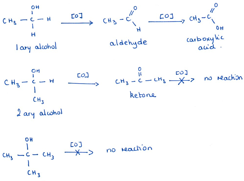 Oxidation Of Alcohols