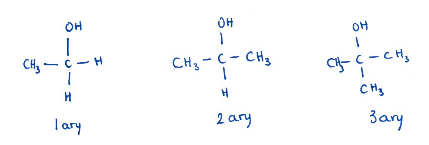 primary secondary and tertiary alcohol structures